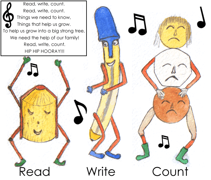 Read, Write, Count... Dancing Characters