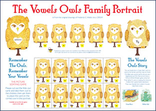 The Vowels Owls Family Education Poster