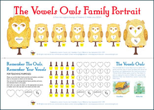 The Vowels Owls Family Education Poster The Vowels Owls Family Education Poster